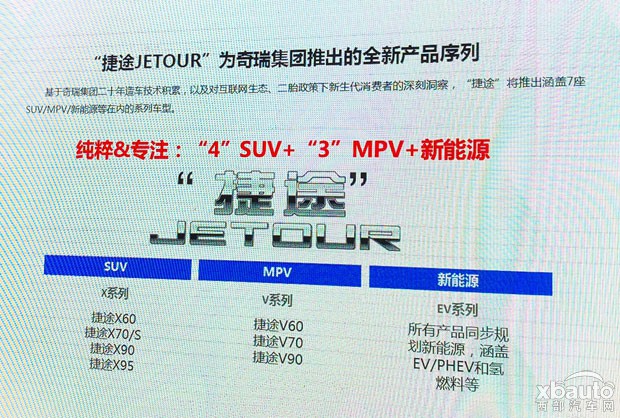 捷途X70将于今晚正式亮相 或将6月份上市
