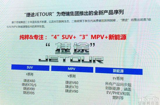 捷途X70将于今晚正式亮相 或将6月份上市