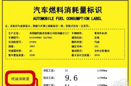 路虎发现将新增2.0T车型 最大功率300PS
