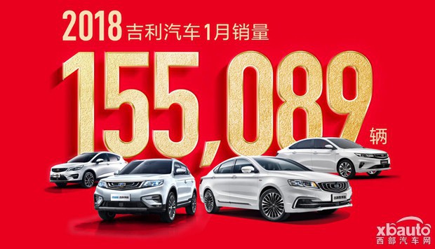 月销15.5万辆创新高 吉利汽车2018年迎来开门红