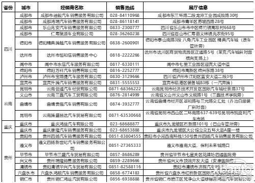 汽车消费观念升级 “智能互联”成小型SUV破局利器
