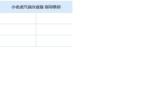 中兴小老虎汽油兴业版上市 售5.4-5.6万