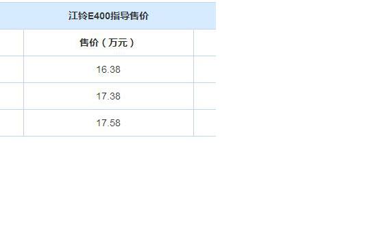 江铃E400上市 补贴后售8.98-10.98万