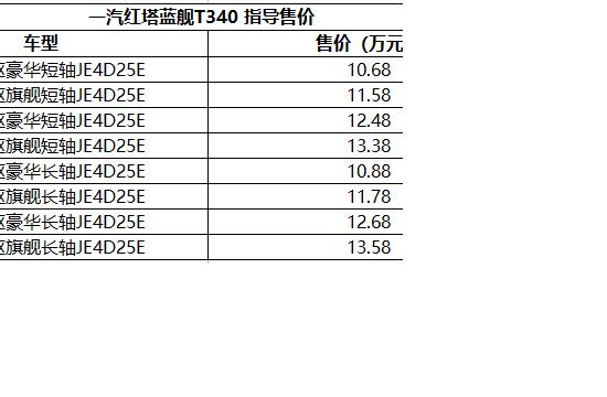 一汽红塔蓝舰T340上市 售10.68-13.58万