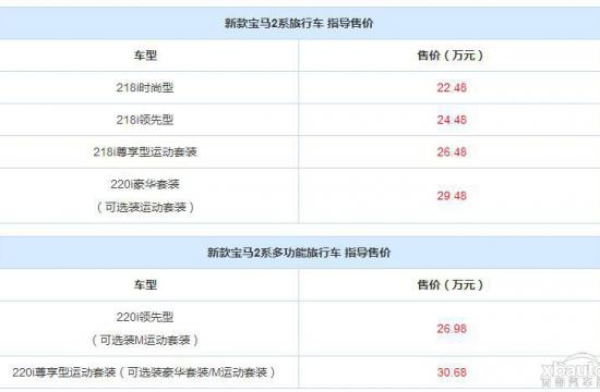 新款宝马2系旅行车上市 售22.48-30.68万