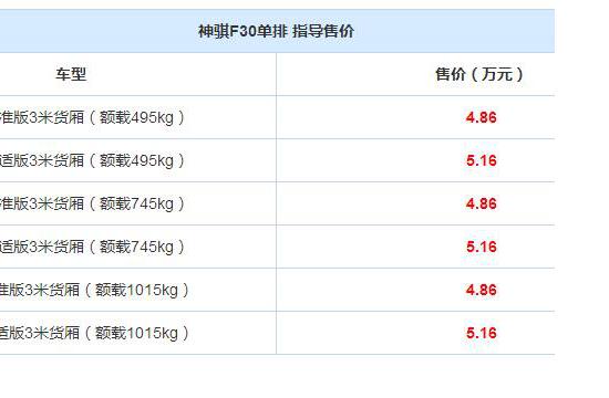 长安神骐F30单排上市 售4.86-5.16万元