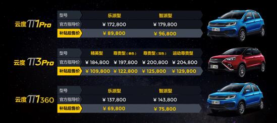 纯电动SUV迈入500公里时代 云度π1 PRO & π3 PRO 全国上市