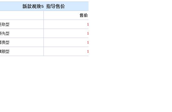 新款观致5正式上市 售13.99-19.49万
