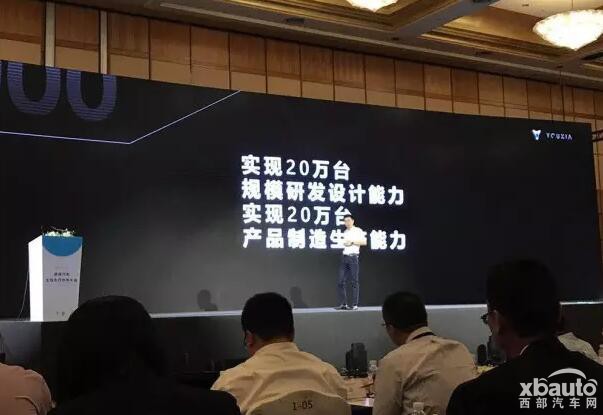 游侠首款车型X1消息 2019年9月交付消费者