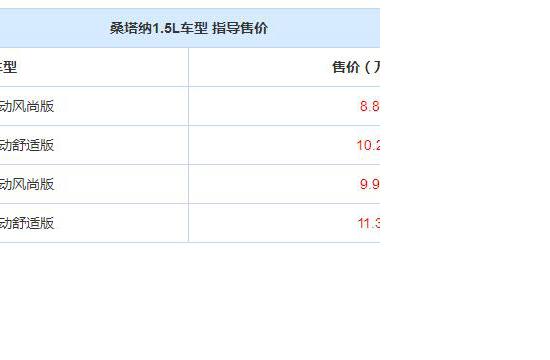 桑塔纳1.5L车型上市 售8.89-11.38万元