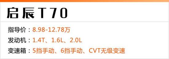 长途乘坐不再受罪 拥有舒适座椅的SUV推荐