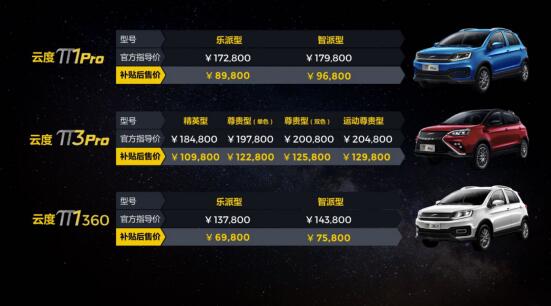 高续航低门槛 云度纯电SUV三箭齐发 不到7万起售