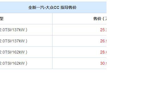 售25.28-30.98万 全新一汽-大众CC上市