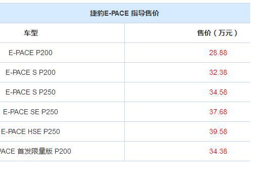 国产捷豹E-PACE上市 售28.88-39.58万元