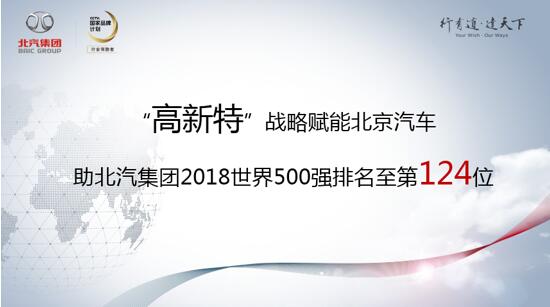 北汽自主亮出南征线路图