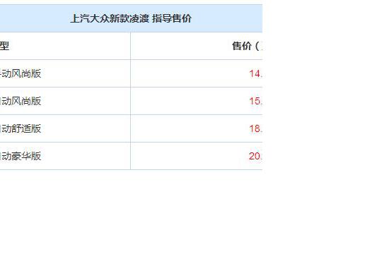 新款凌渡正式上市 售价14.59-20.19万元