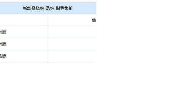 新款桑塔纳·浩纳上市 售9.49-11.89万 元