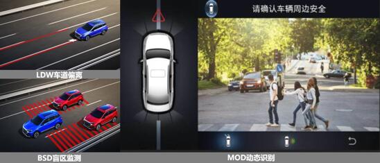 坚守“质量”初心 让“智行”助力绅宝前行