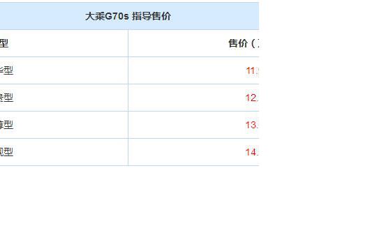 大乘G70s正式上市 售11.99-14.99万元