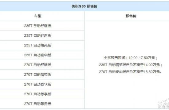 全新传祺GS5首发 预售12.00-17.50万元