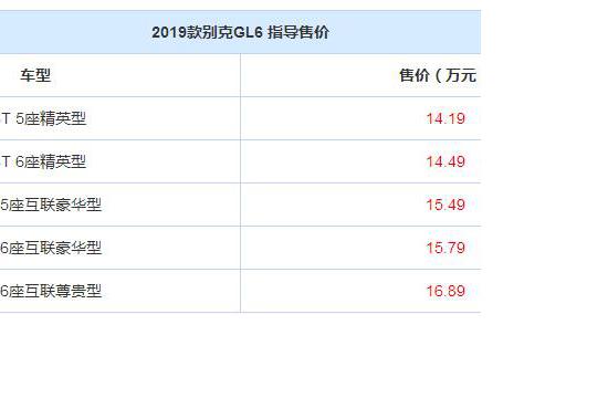 2019款别克GL6上市 售14.19-16.89万元
