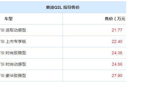 奥迪Q2L正式上市 售21.77-27.90万元