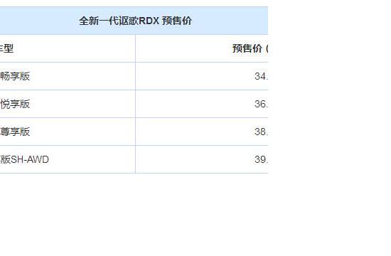 讴歌RDX将于11月6日上市 预售34.80万起