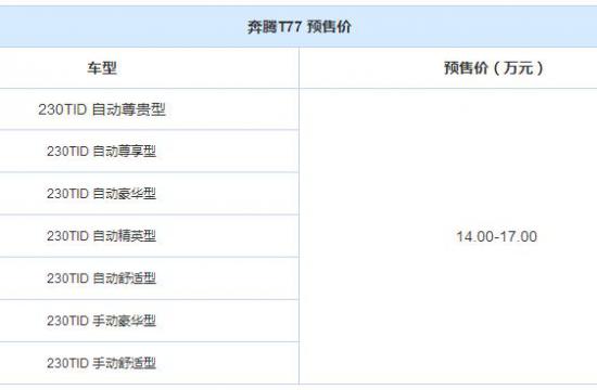 奔腾T7711月中旬上市 预售10万-14万元