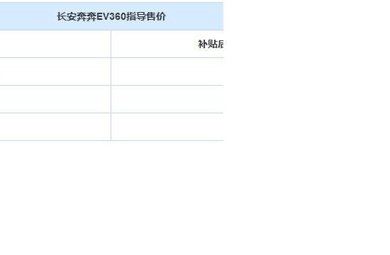长安奔奔EV360上市 补贴后5.98万元起