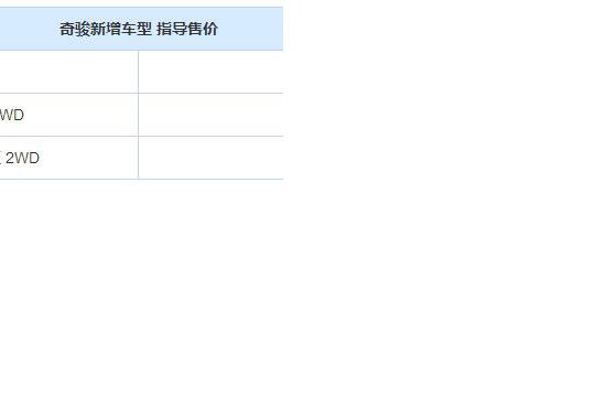 奇骏2.0L智联舒适版上市 售19.93万起