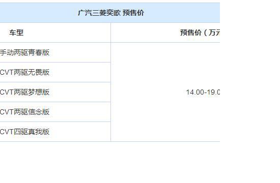 广汽三菱奕歌今日上市 预售14-19万元