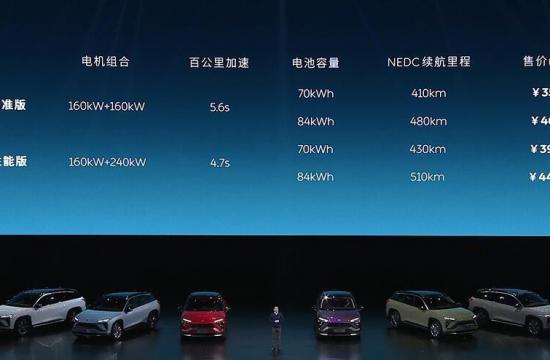 补贴前35.80-54.80万 蔚来ES6正式上市