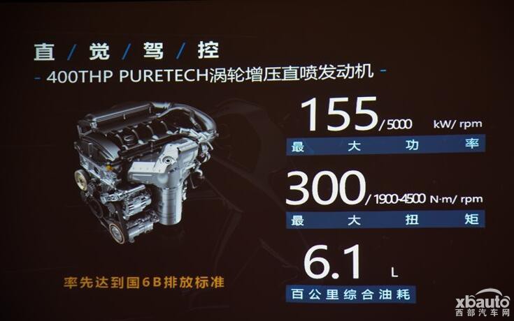新一代标致508L配置曝光 明年初正式上市