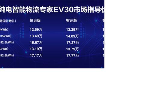 上汽大通EV30上市 售价12.69-18.17万元