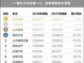 过五关“斩三将”：途观、逍客、ix35 博越凭啥突围合资？