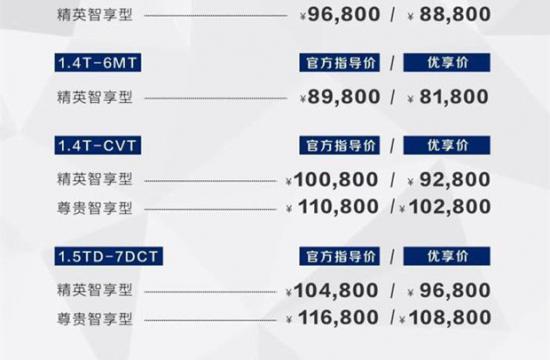 6.98万起 更低油耗 帝豪系列多款新车型上市