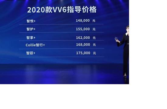 2020款WEY VV6上市 售价14.80-17.50万元