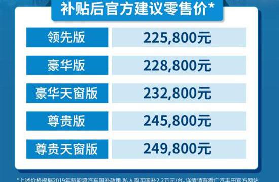 补贴后售22.58-24.98万元 广汽丰田C-HR EV上市