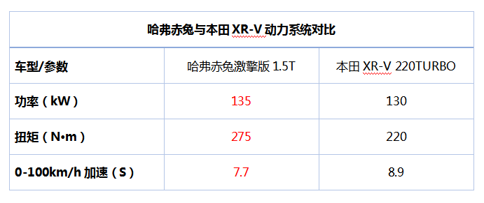 http://files.xbauto.com/image/20220622/2214382572a08d86424533.png