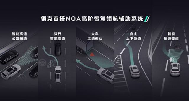 西部汽车网