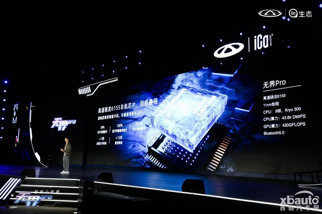 智酷科技狂欢 个性潮流派对 奇瑞无界Pro正式上市 8.99万元起