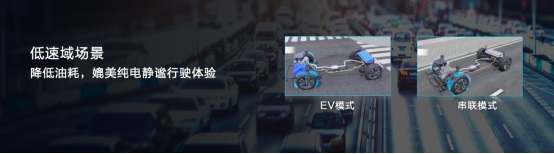 西部汽车网