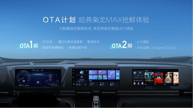 哈弗枭龙系列6月成绩出炉，销量破6098台
