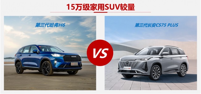 15万级家用SUV如何选，哈弗H6为什么让全家满意？